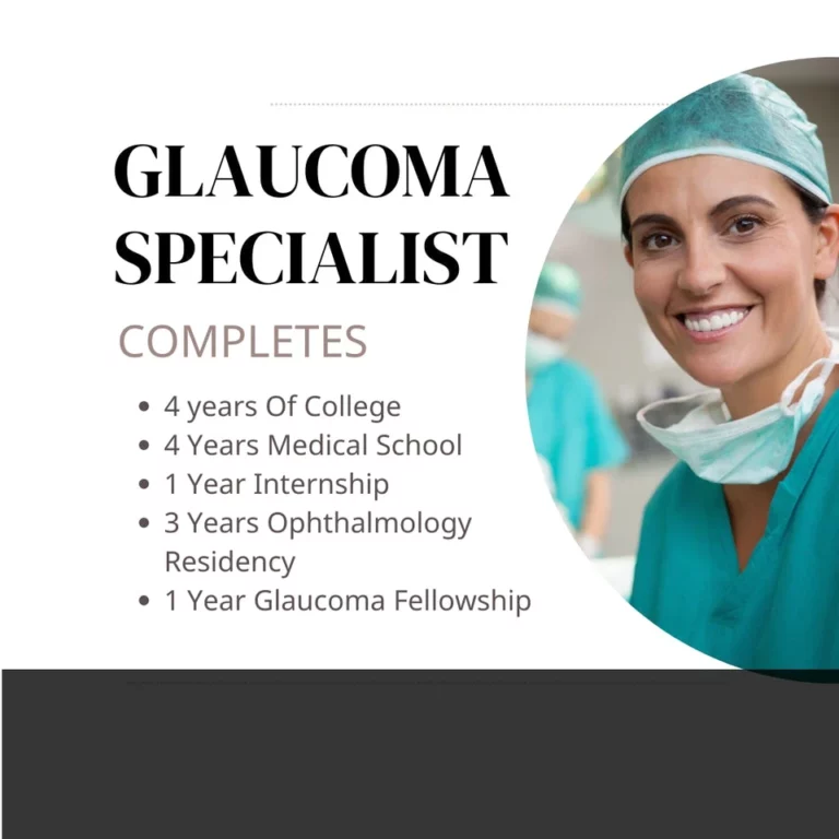 What Is A Glaucoma Specialist?
